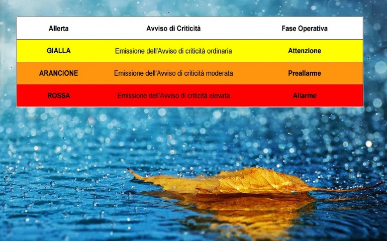 Protezione civile. “Sardi più consapevoli su allerta, ora puntiamo sulla formazione”