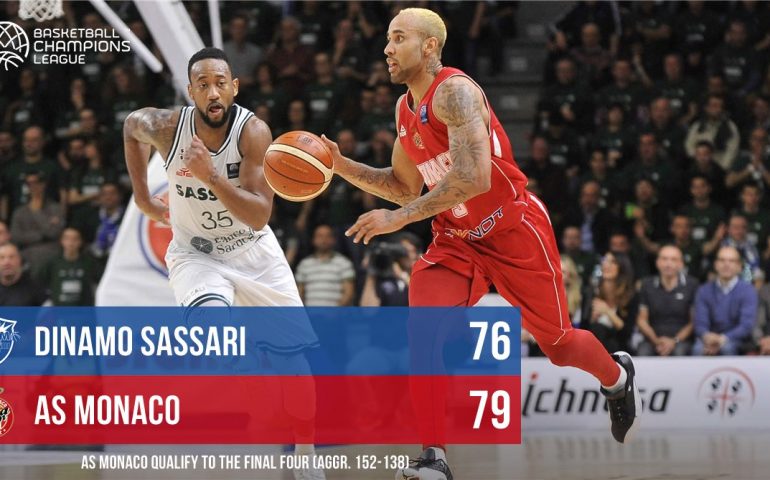 Sfuma il sogno europeo della Dinamo Sassari, il Monaco vince 79-76 e vola in semifinale di Champions League