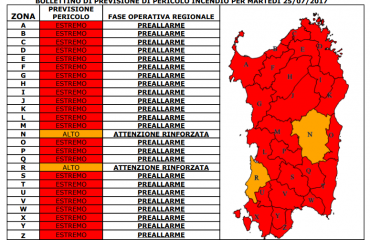 allerta incendi