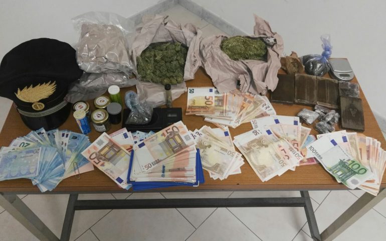 Sinnai. Sorpresi con la droga in negozio. Arrestati un commerciante e un pensionato