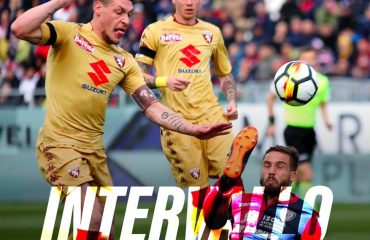 Cagliari Torino intervallo