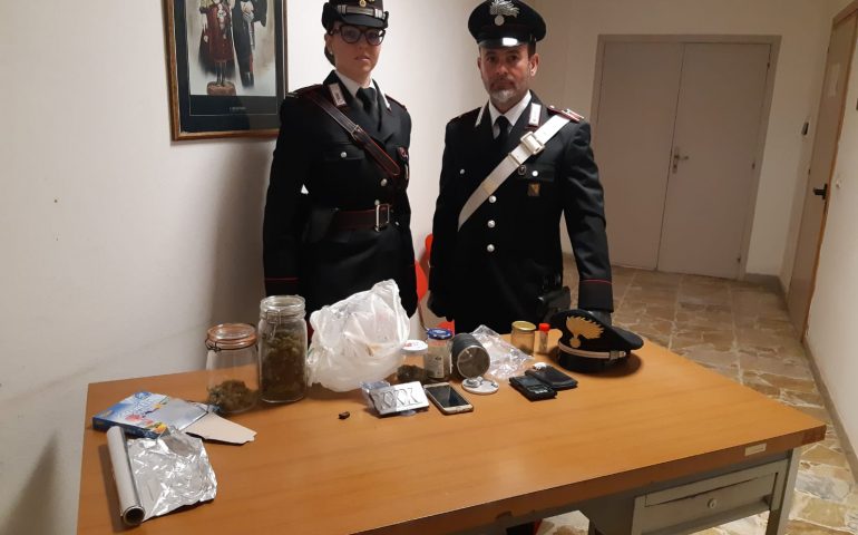 cc guspini