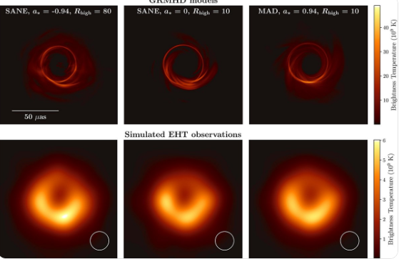 La foto del secolo: immortalato per la prima volta un buco nero, dove in realtà il soggetto principale è una assenza