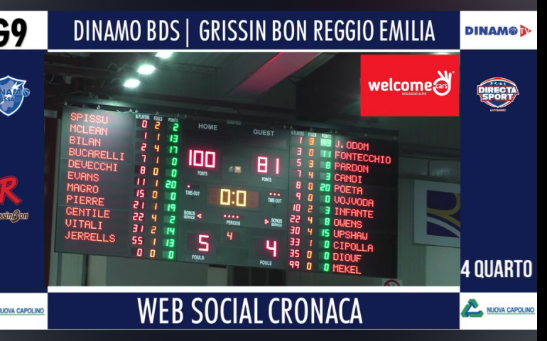 La Dinamo è un rullo compressore: Reggio Emilia battuta 100-81