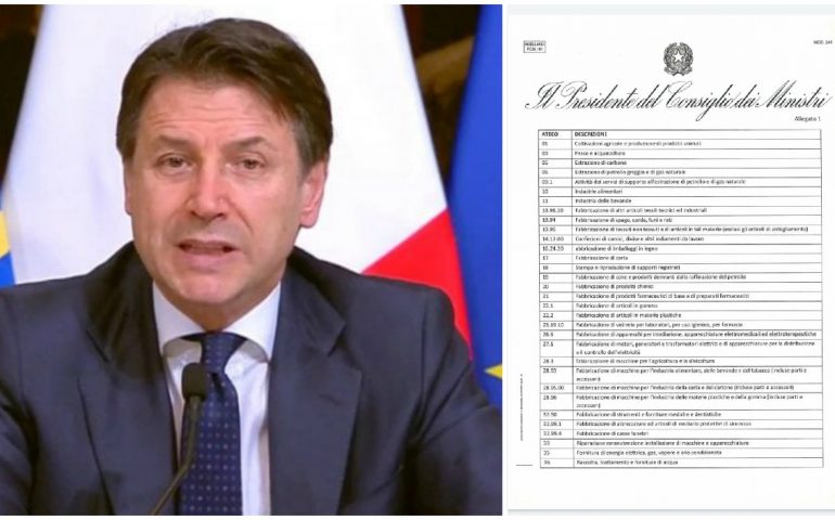 Conte firma il decreto: ecco l’elenco completo delle attività che non chiuderanno