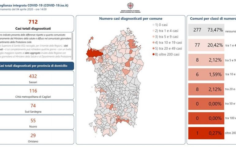 mappa-contagi-sardegna