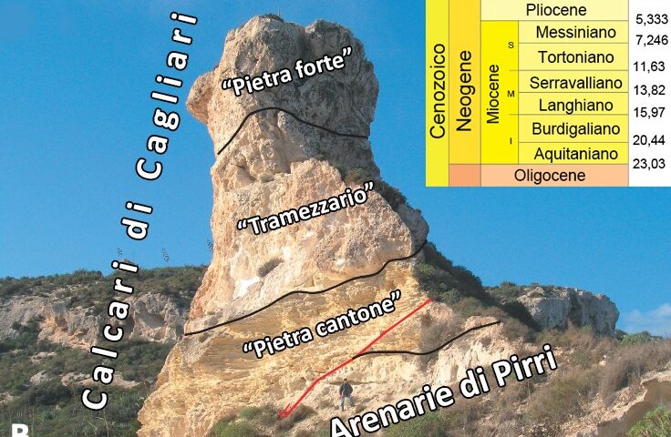La Sella del Diavolo: il faraglione come “scrigno” dello scorrere delle ere geologiche