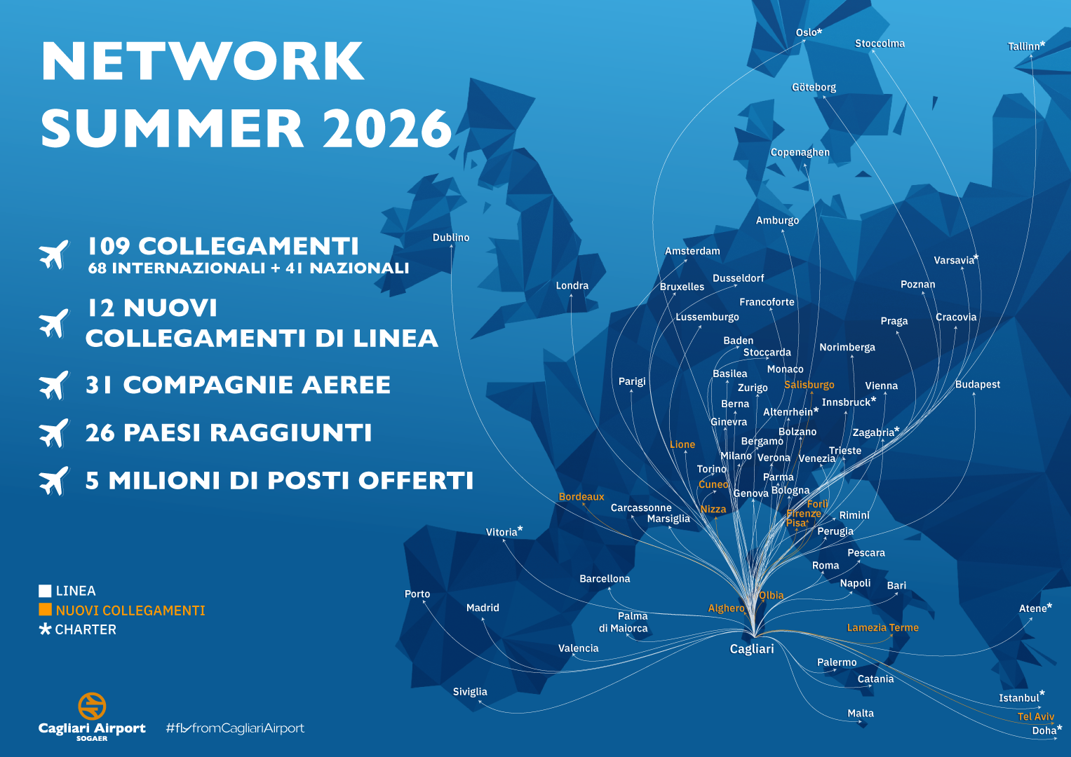 nuove rotte summer 2026 cagliari