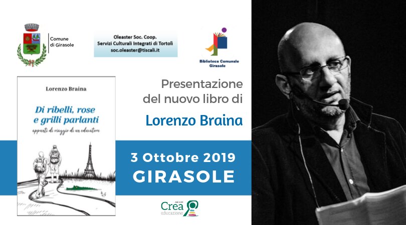 braina lite opinions braina lite opinions