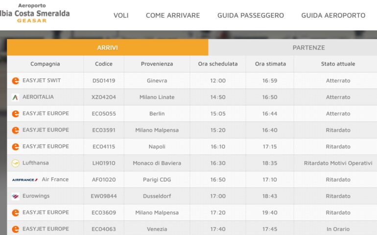 Il caldo asfissiante e il forte vento mettono in ginocchio l’aeroporto di Olbia: voli ritardati o dirottati