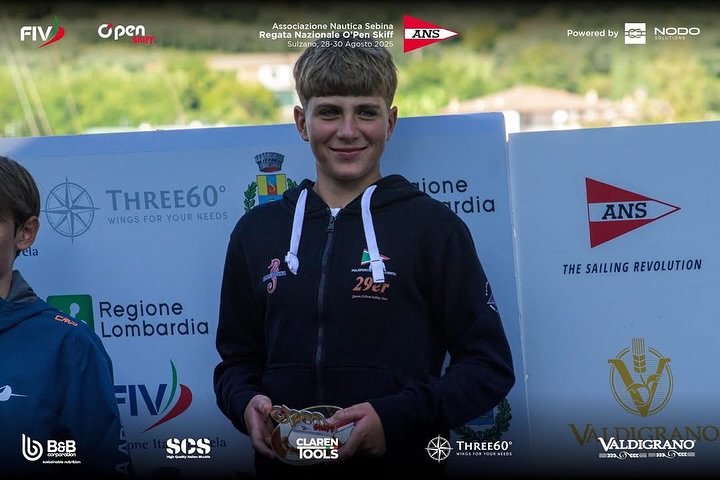 Gianluca Pilia