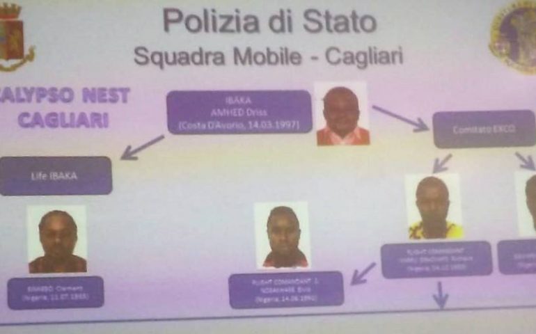 La Squadra Mobile di Cagliari sgomina Calypso Nest, cellula sarda della mafia nigeriana