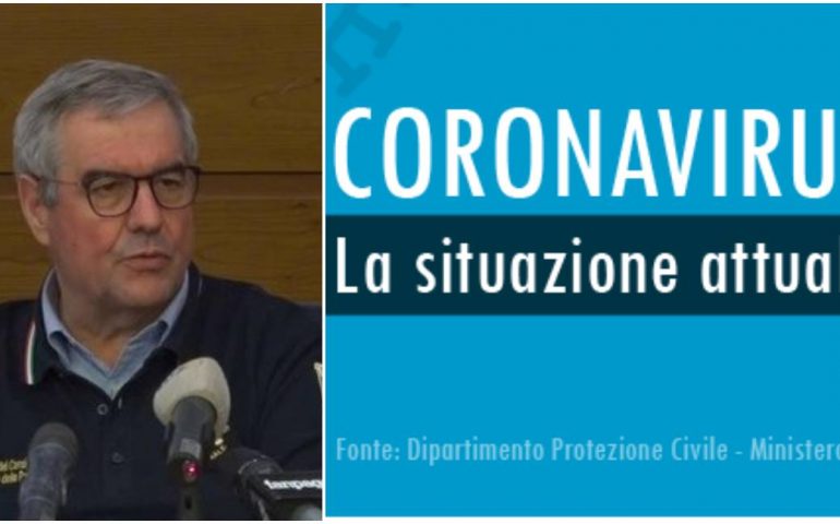 Protezione Civile, Borrelli aggiorna i dati: morte 175 persone in 24 ore ma i guariti aumentano