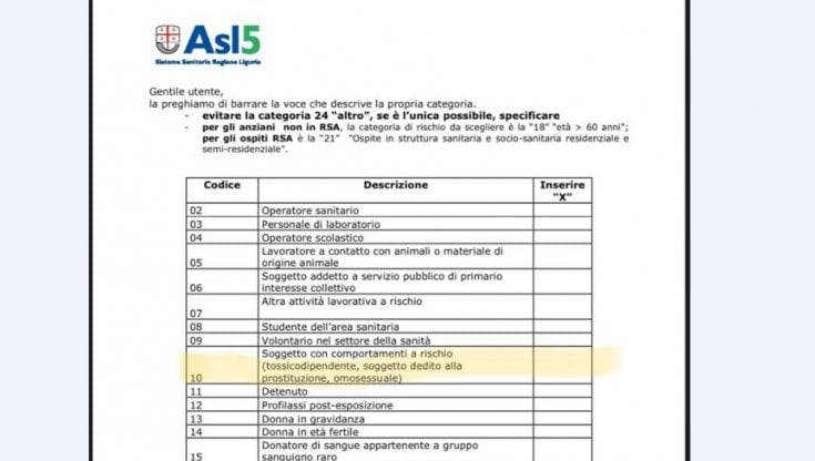 Omosessuali “soggetti con comportamenti a rischio Covid”: il documento della Asl di La Spezia